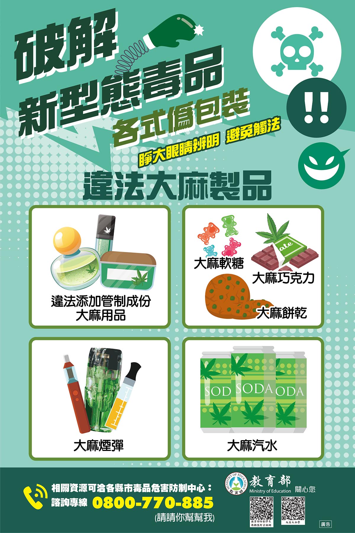 破解新型態毒品